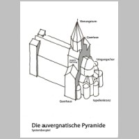 Saint-Nectaire, photo Jochen Jahnke, Wikipedia,4.jpg